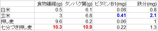 radar-oshimugi2