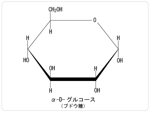 単糖類 二糖類 多糖類 オリゴ糖とは 構造や働き 主な種類まとめ よしず人生備忘録